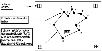 obr7.gif (3483 bytes)